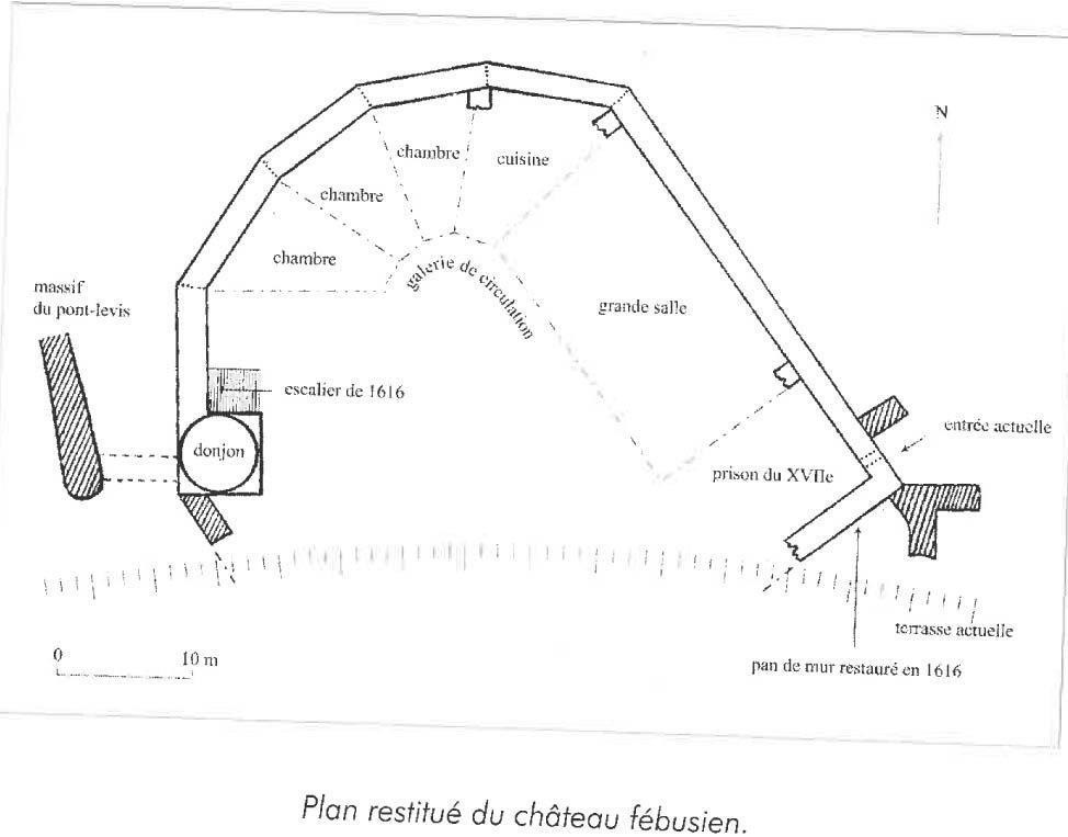 Plan chateau